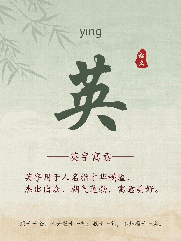 英字取名寓意详解