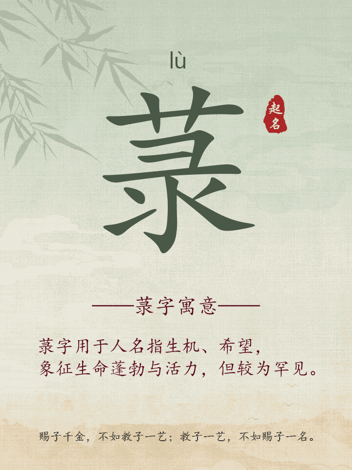 菉字取名寓意详解