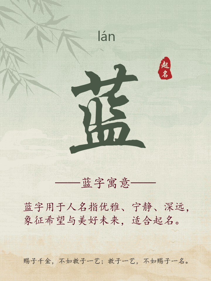 蓝字取名寓意详解