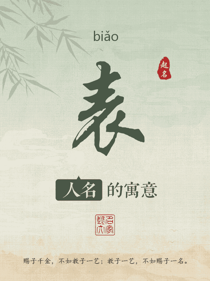 表字取名寓意