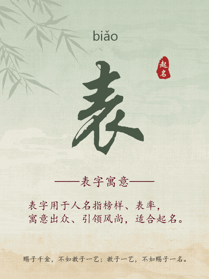 表字取名寓意详解