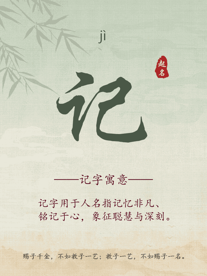 记字取名寓意详解