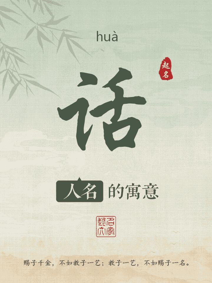 话字取名寓意