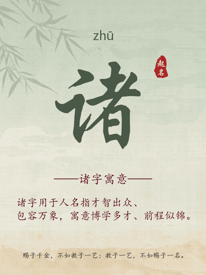 诸字取名寓意详解