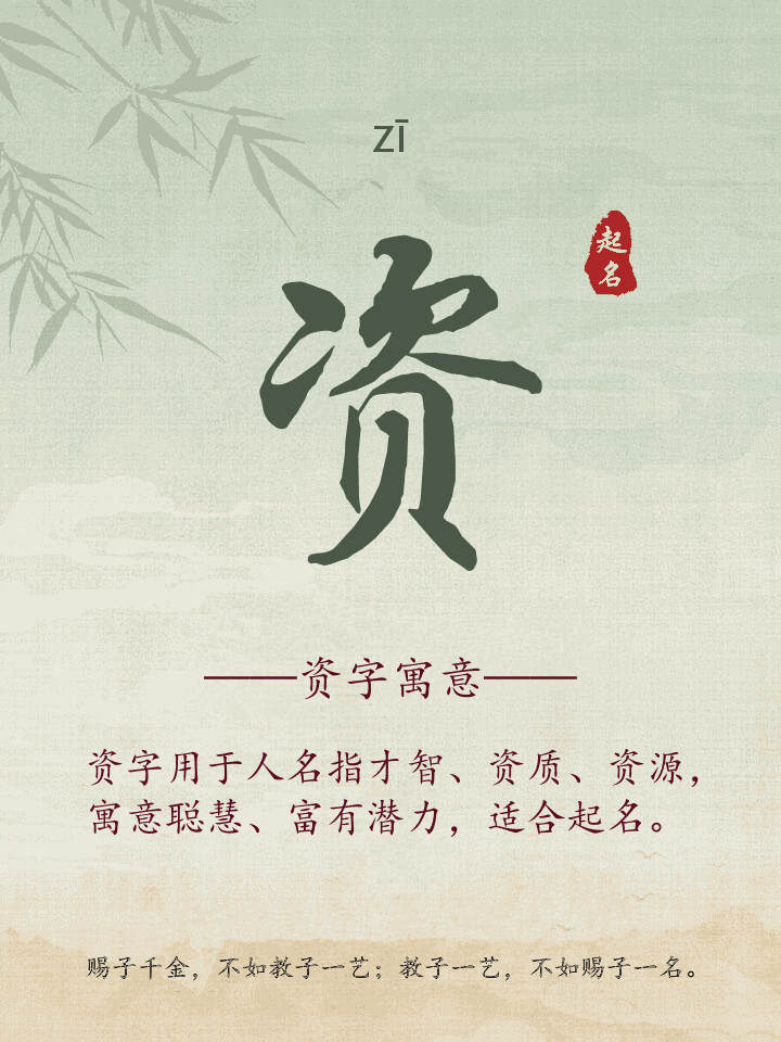 资字取名寓意详解