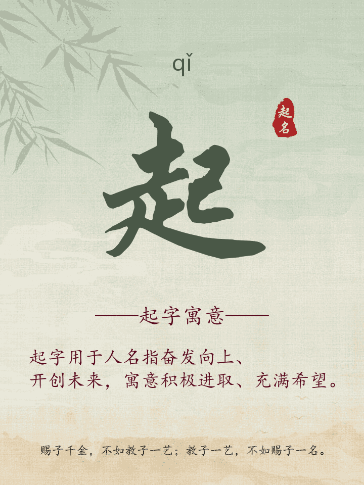起字取名寓意详解