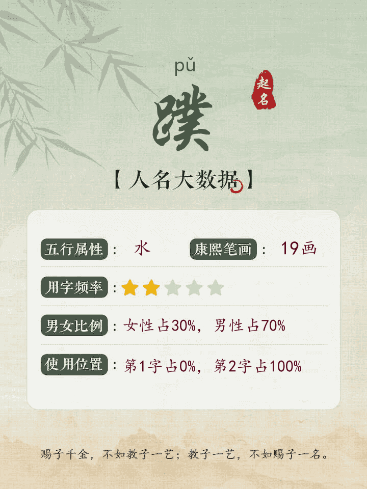 蹼字取名分析