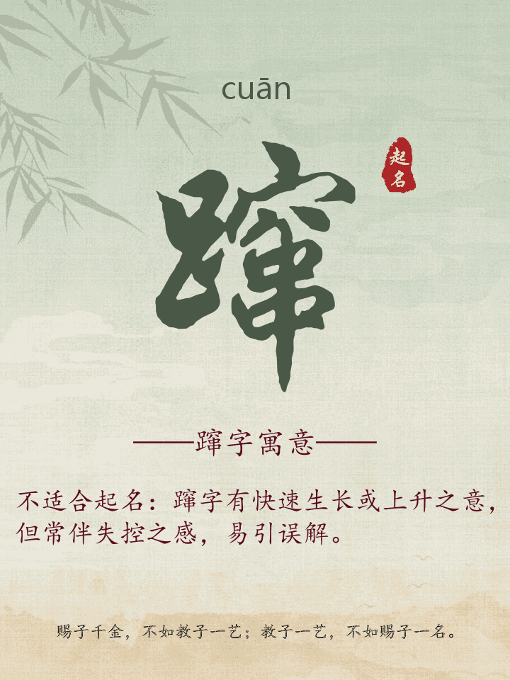 蹿字取名寓意详解
