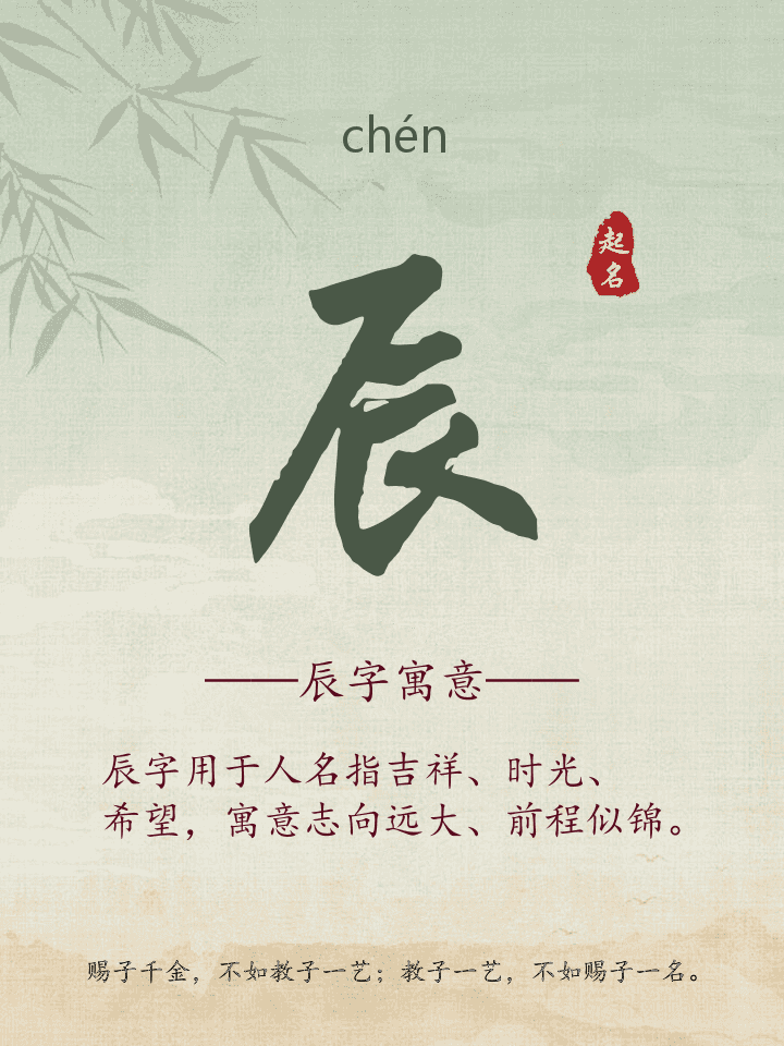 辰字取名寓意详解