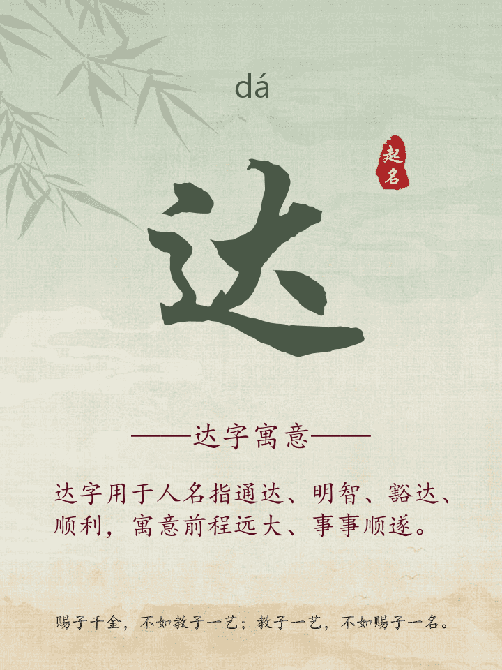 达字取名寓意详解