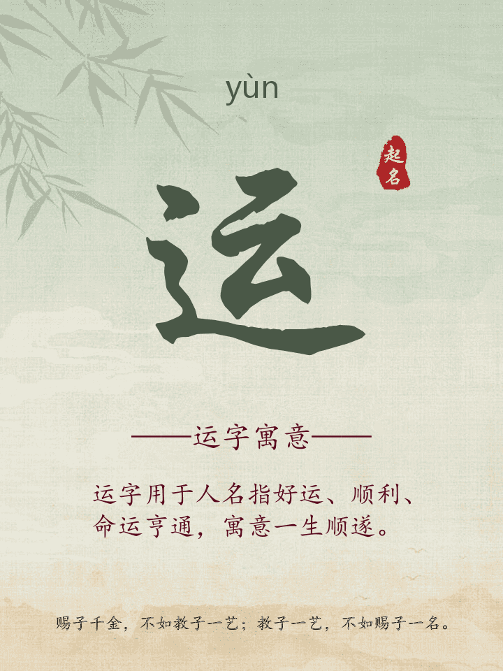 运字取名寓意详解
