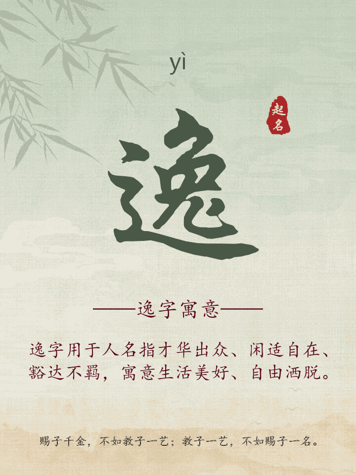 逸字取名寓意详解