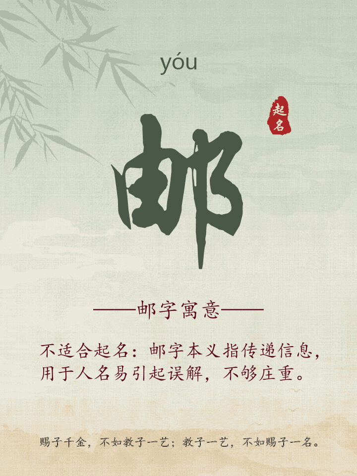 邮字取名寓意详解