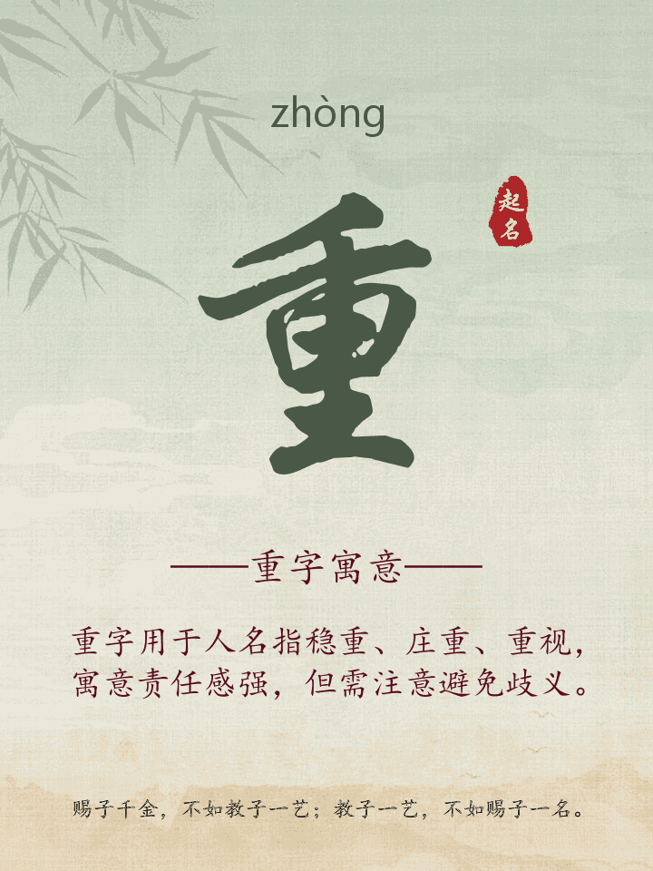 重字取名寓意详解