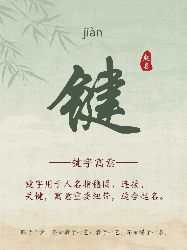 键字取名寓意详解