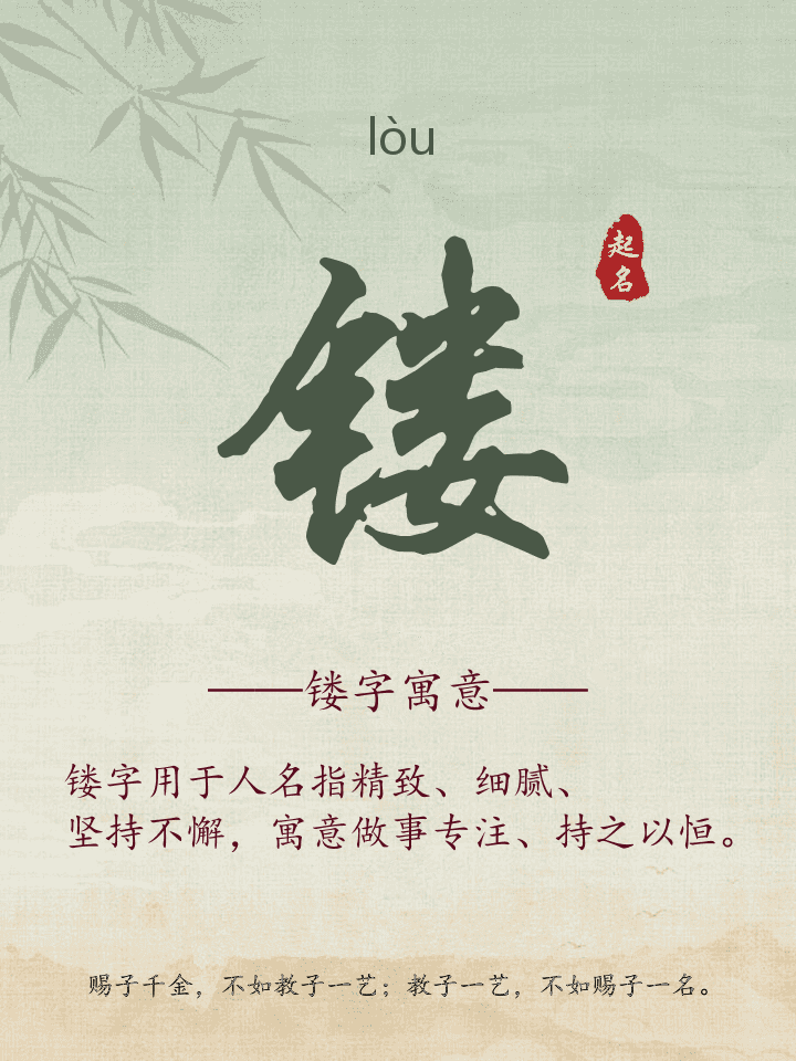 镂字取名寓意详解