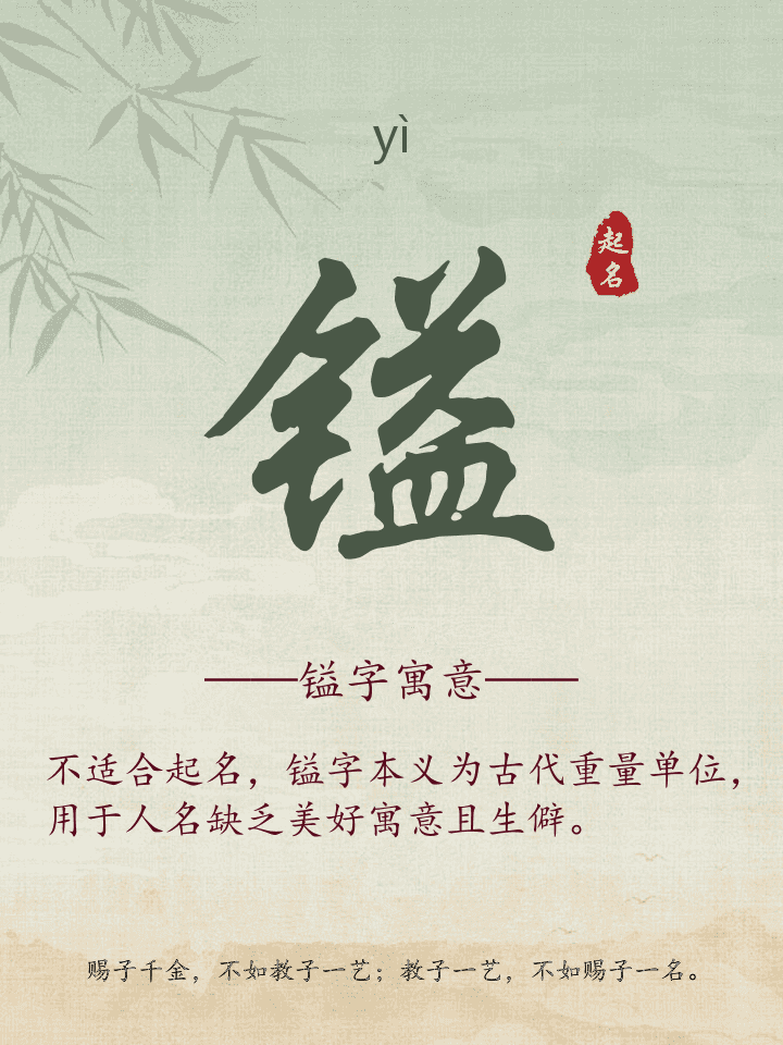 镒字取名寓意详解