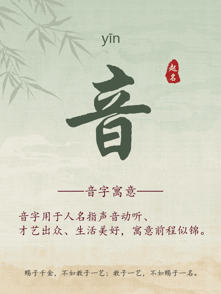 音字取名寓意详解
