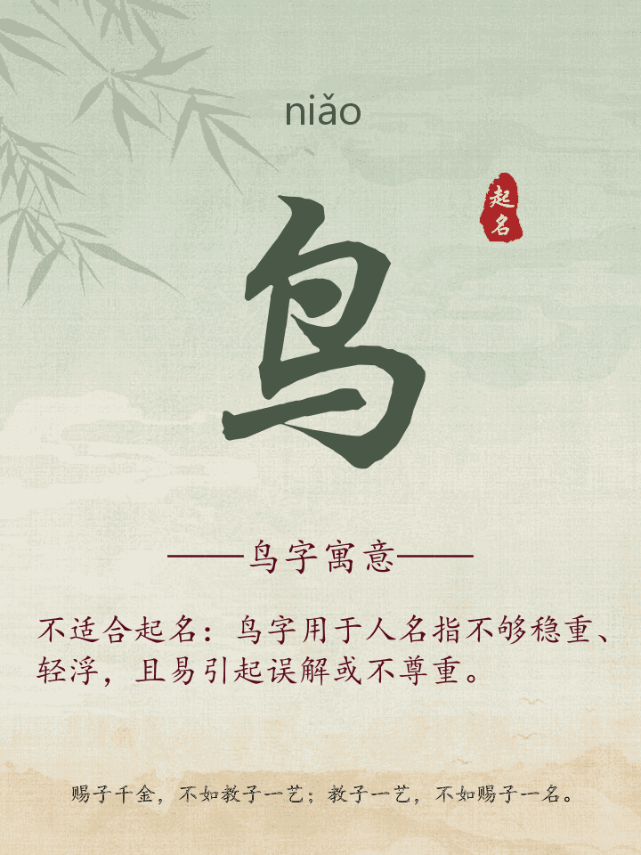 鸟字取名寓意详解